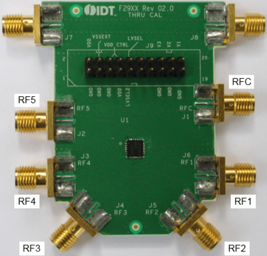F2955EVB Evaluation board for the F2955 High Reliability SP5T RF